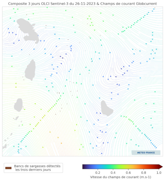 Tendance à deux semaines