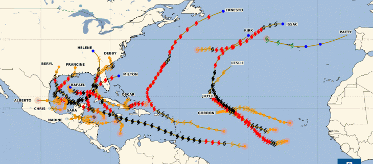 Bilan de la saison cyclonique sur l'océan Atlantique, la mer des Caraïbes et le Golfe du Mexique