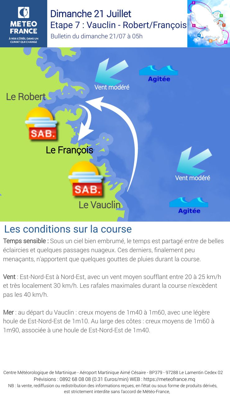 Bulletin Météo Tour des Yoles 2024 - Etape 7