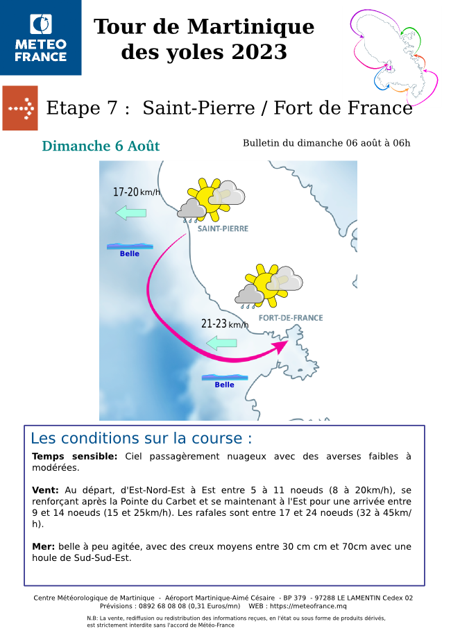 Météo Tour de yoles 2023