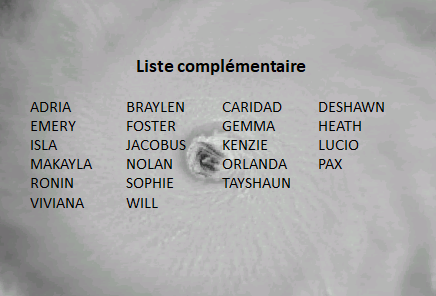Image 2 : Liste complémentaire