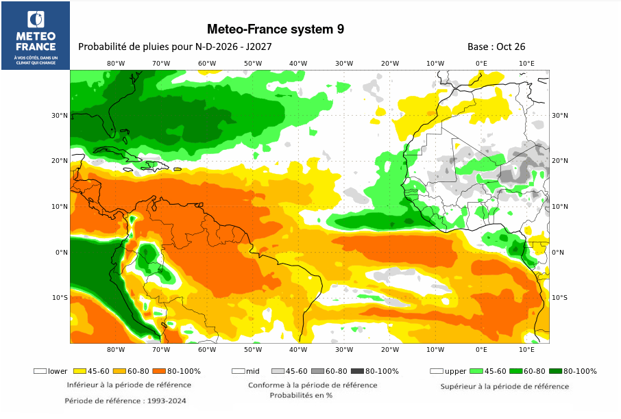 Probabilité de pluies pour ND-2026 - J-2027