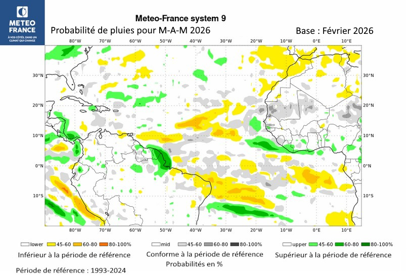 Probabilités de pluies pour M-A-M 2026