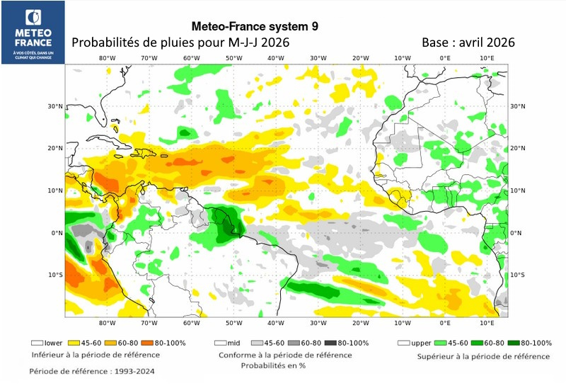 Probabilités de pluies pour M-J-J 2026