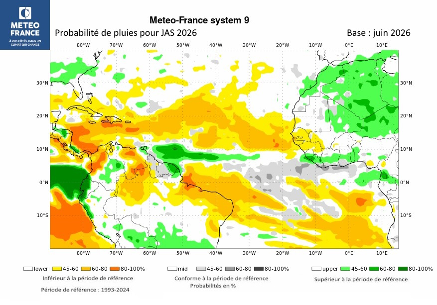 Probabilités de pluies pour JAS 2026