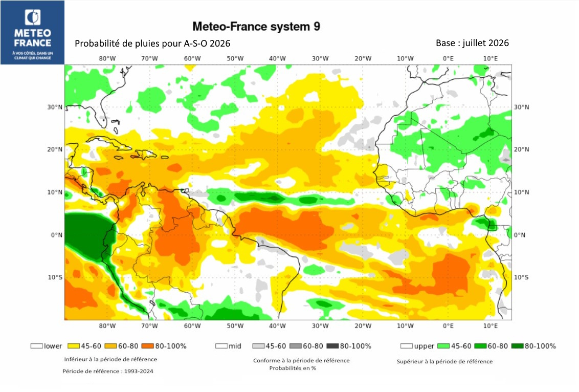 Probabilités de pluies pour ASO 2026