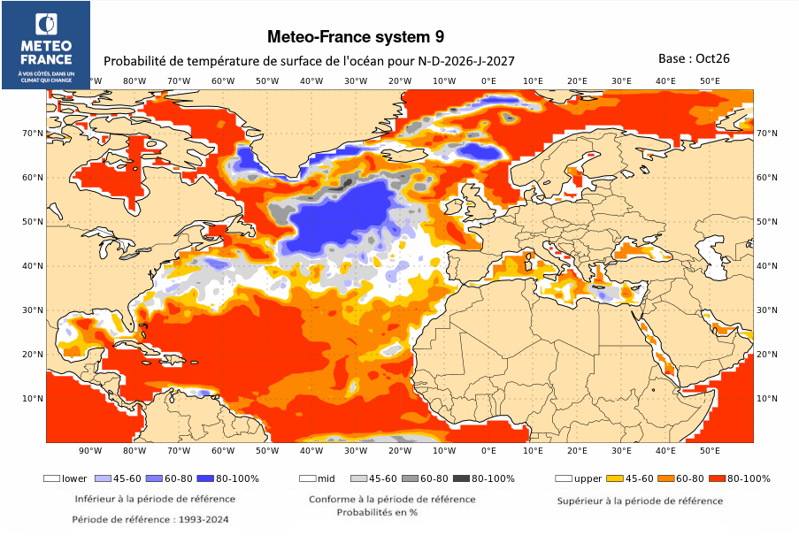 Probabilités de température de surface de l'océan pour ND-2026 - J-2027