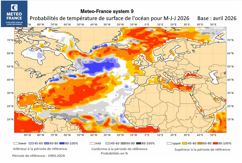 Probabilités de température de surface de l'océan pour M-J-J 2026
