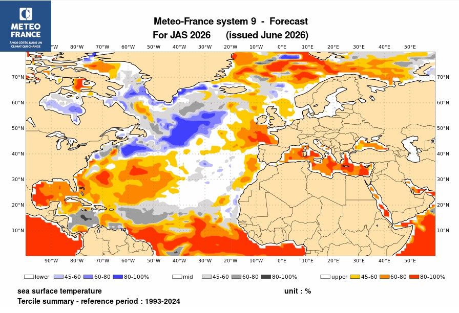 Probabilités de température de surface de l'océan pour JAS 2026