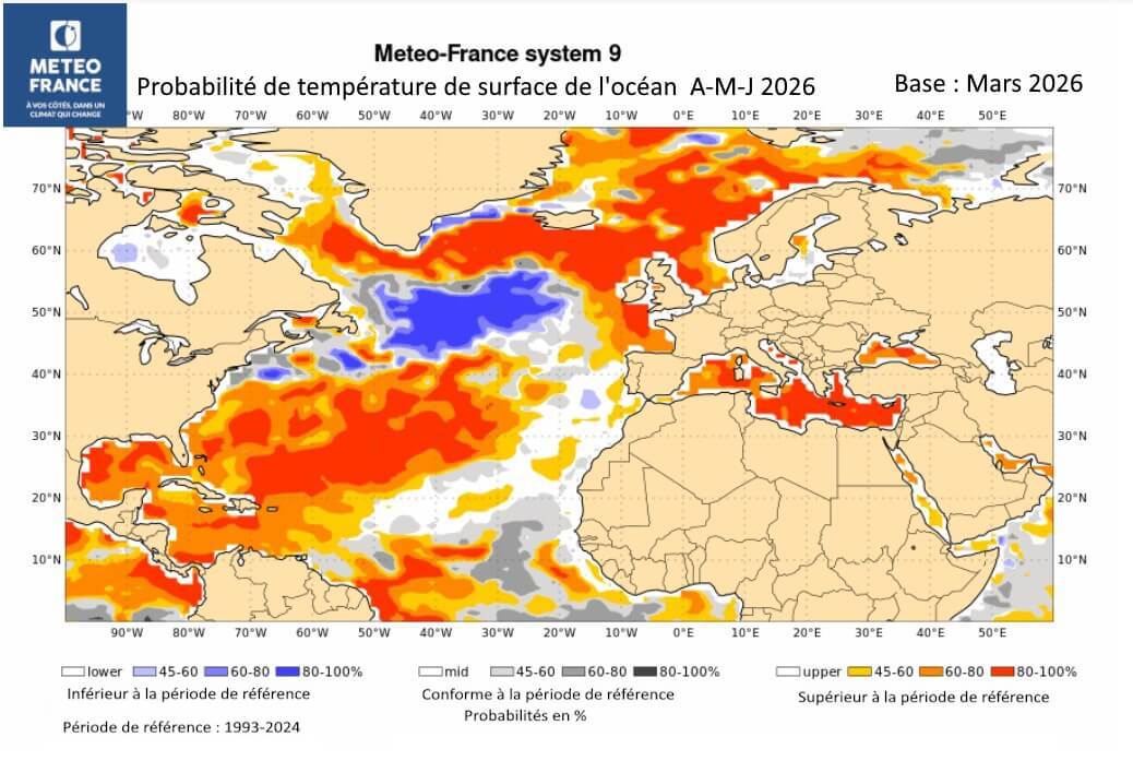 Probabilités de température de surface de l'océan pour A-M-J 2026