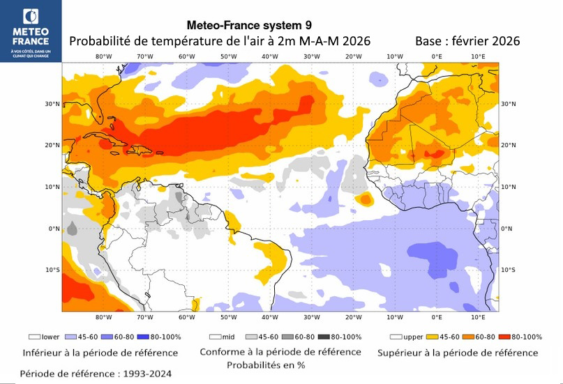 Probabilité de température de l'air à 2m pour M-A-M 2026