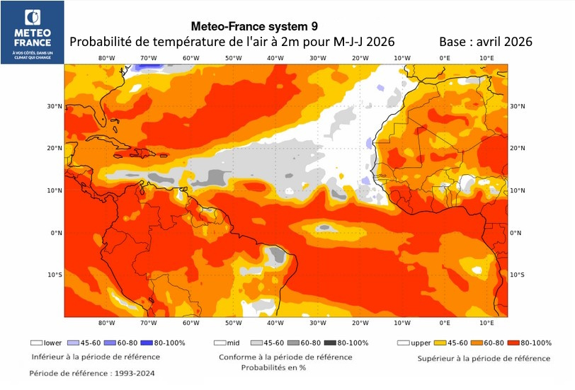 Probabilité de température de l'air à 2m pour M-J-J 2026