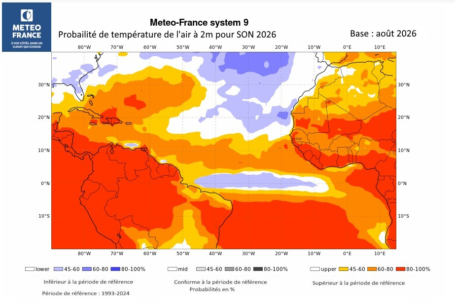 Probabilité de température de l'air à 2m pour SON 2026
