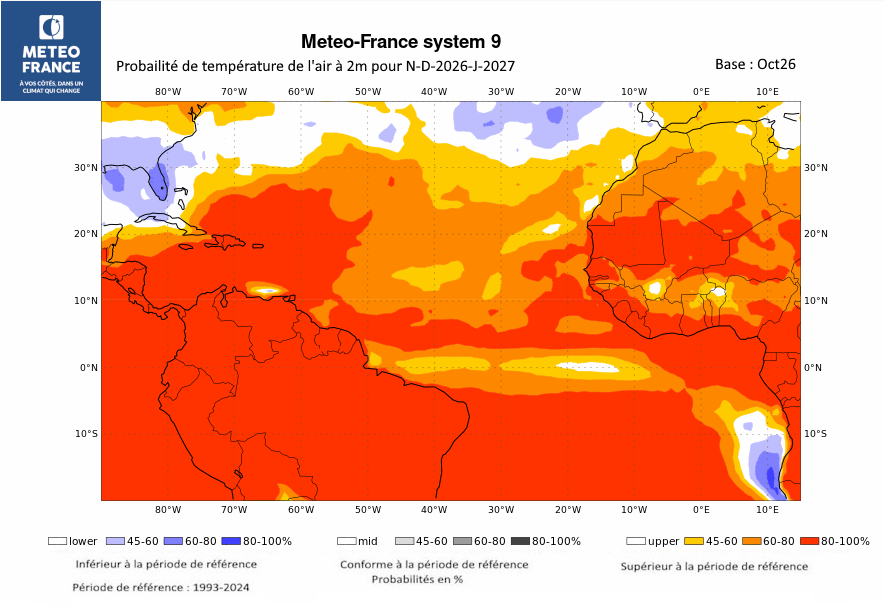 Probabilité de température de l'air à 2m pour ND-2026 - J-2027