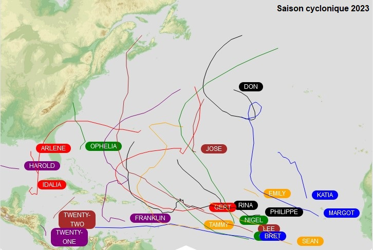 Activité cyclonique sur le bassin Atlantique - saison 2023
