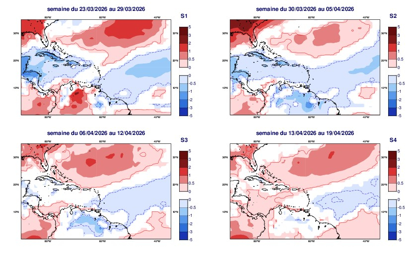 Anomalies hebdomadaires de température
