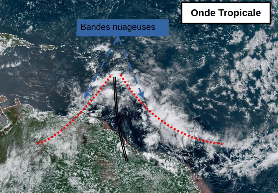 Crédit Météo France