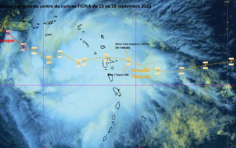 Trajectoire du cyclone Fiona du 15 au 18 septembre 2022