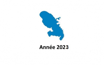 Bulletin Climatique Annuel - 2023