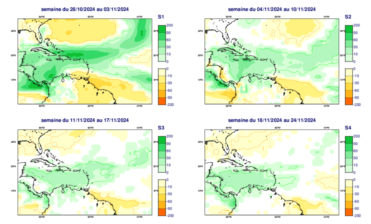 TENDANCE MENSUELLE POUR la Martinique du 28/10/2024 au 24/11/2024