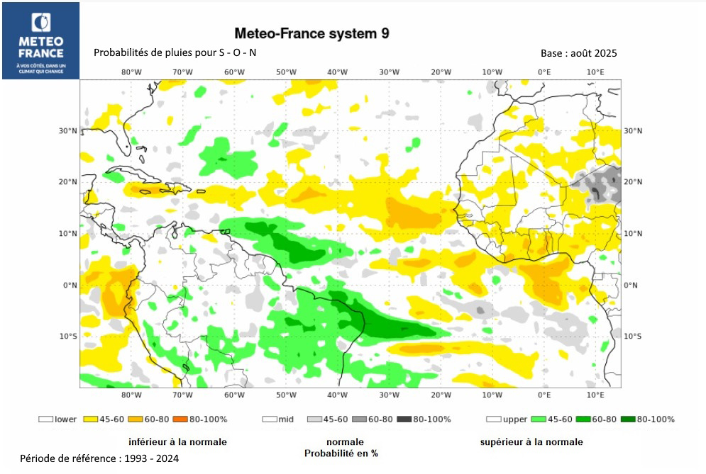 Probabilités des pluies pour S - O - N 2025