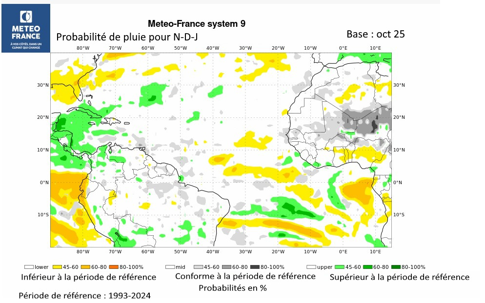 Probabilités de pluies pour N-D 2025 - J 2026