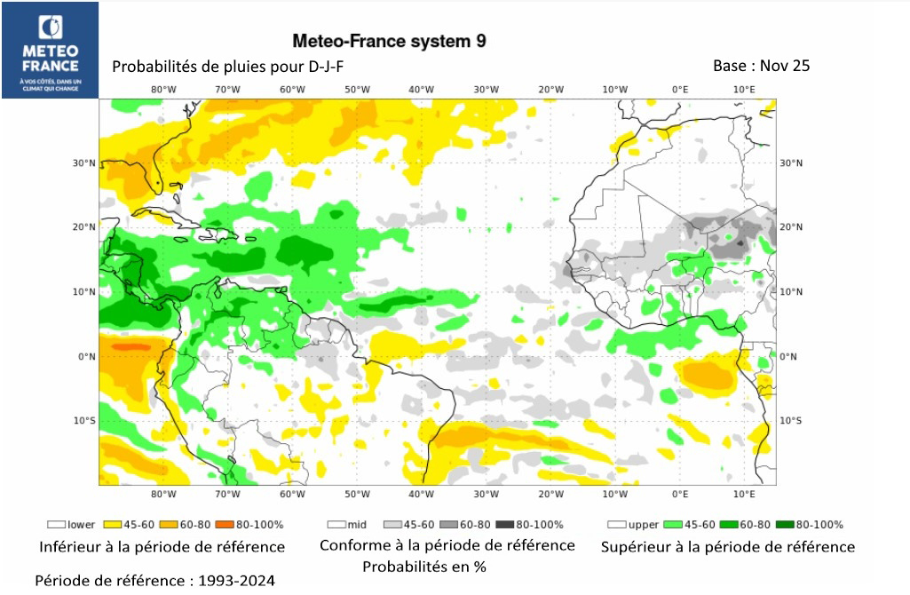 Probabilités de pluies pour D 2025 - J-F 2026