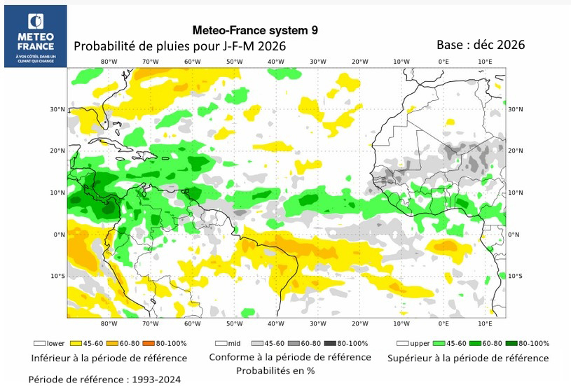 Probabilités de pluies pour J-F-M 2026