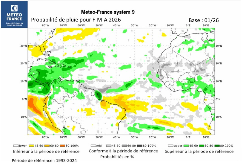 Probabilités de pluies pour F-M-A 2026
