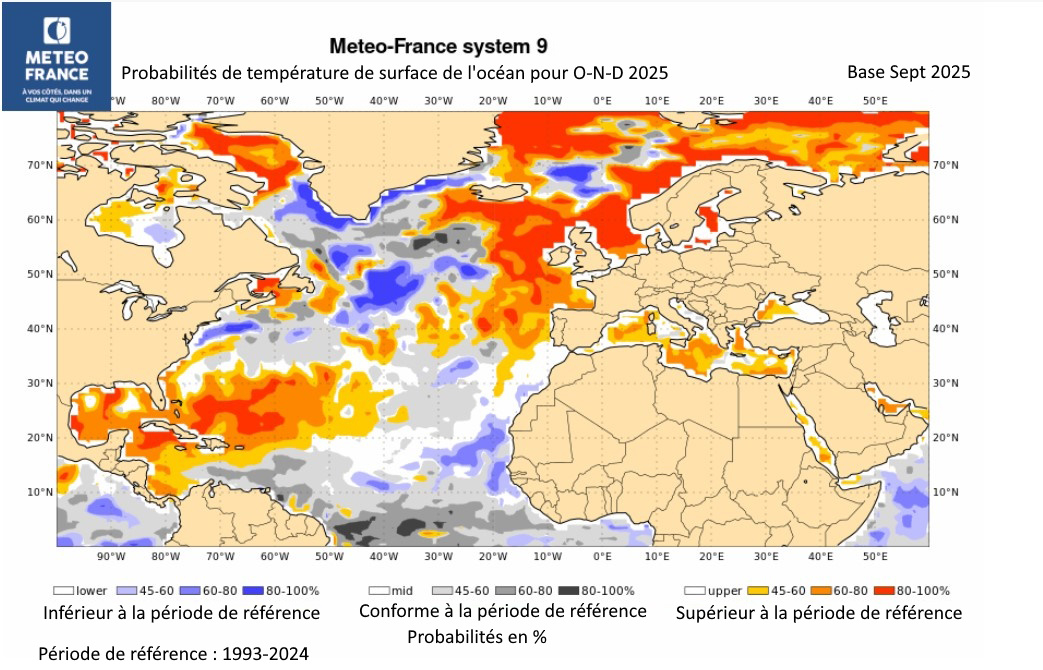 Probabilités de température de surface de l'océan pour O-N-D 2025