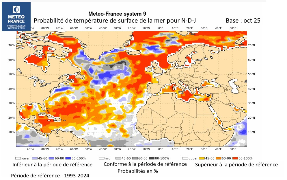 Probabilités de température de surface de l'océan pour N-D 2025 - J 2026