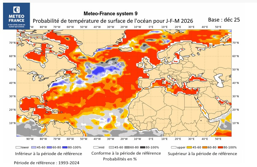 Probabilités de température de surface de l'océan pour J-F-M 2026