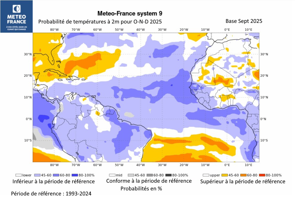 Probabilité de température de l'air à 2m pour O-N-D 2025