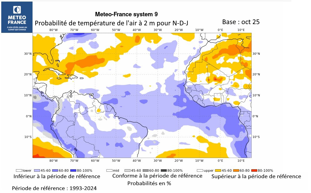 Probabilité de température de l'air à 2m pour N-D 2025 - J 2026