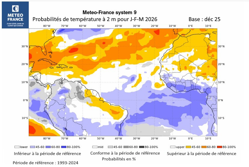 Probabilité de température de l'air à 2m pour J-F-M 2026