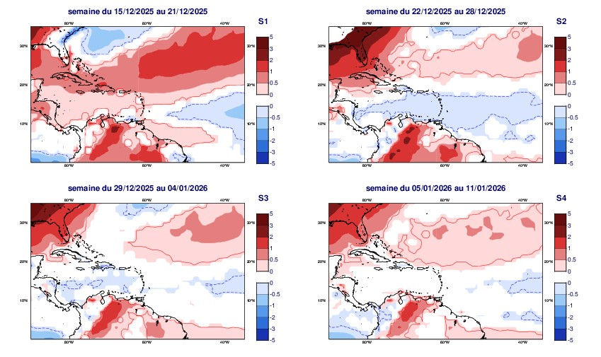 Anomalies hebdomadaires de température