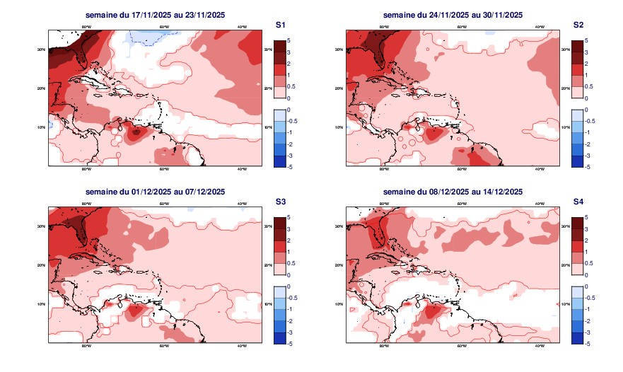 Anomalies hebdomadaires de température