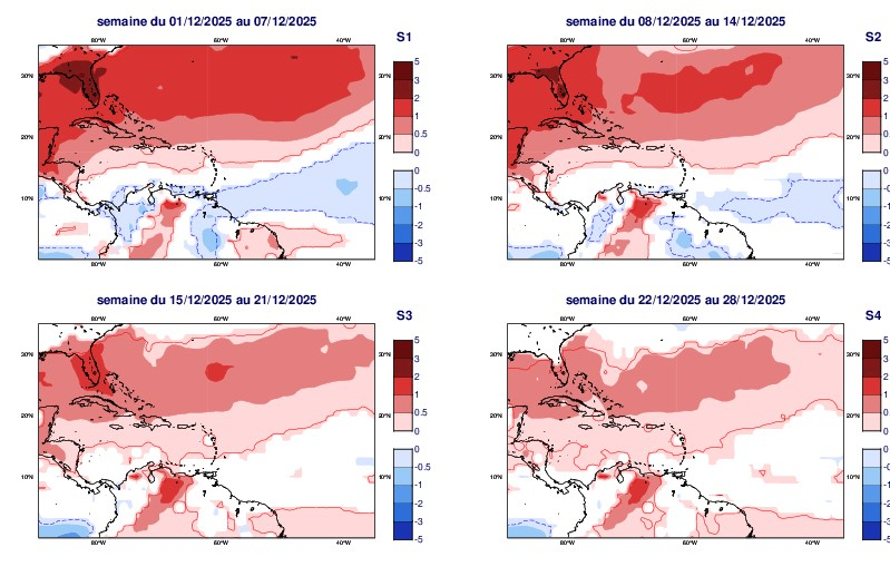 Anomalies hebdomadaires de température