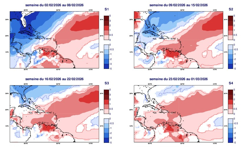 Anomalies hebdomadaires de température