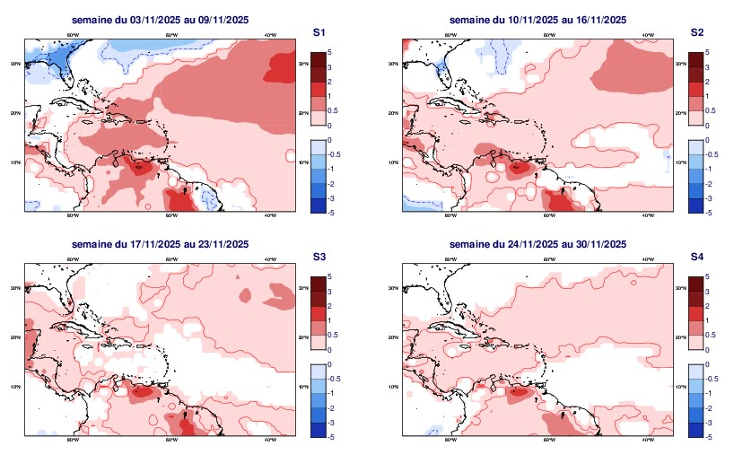 Anomalies hebdomadaires de température
