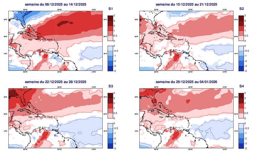 Anomalies hebdomadaires de température