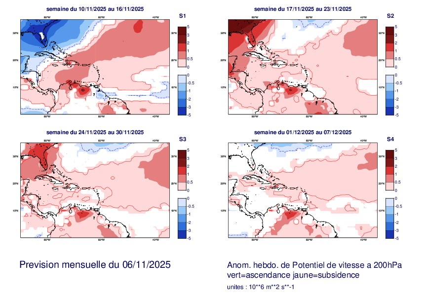 Anomalies hebdomadaires de température