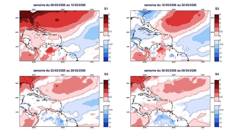Anomalies hebdomadaires de température