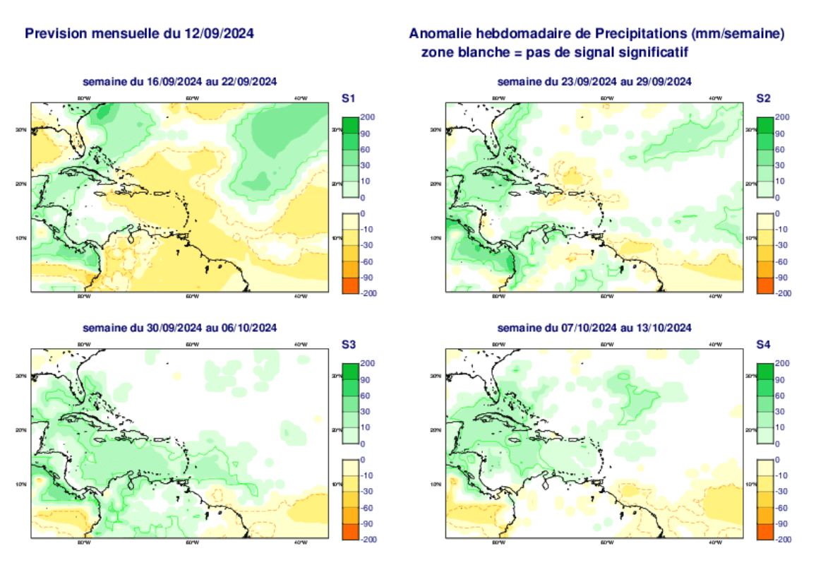 Anomalies hebdomadaires de pluies