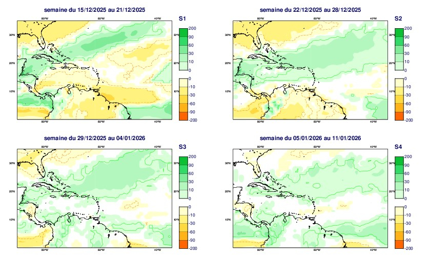 Anomalies hebdomadaires de précipitations