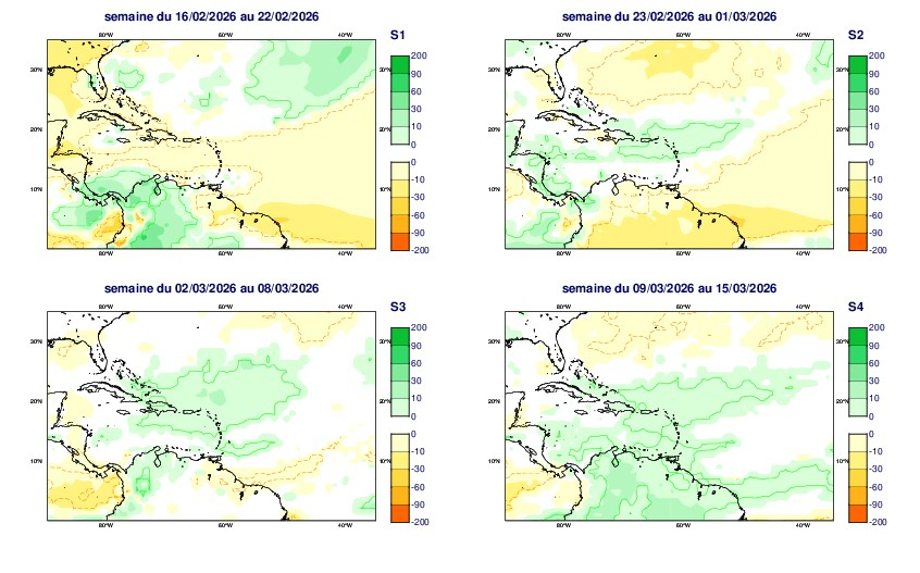 Anomalies hebdomadaires de pluies