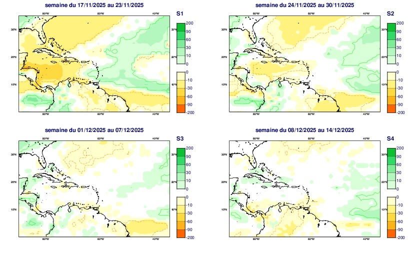 Anomalies hebdomadaires de pluies