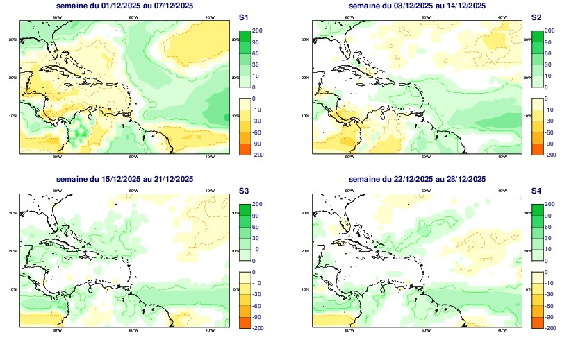 Anomalies hebdomadaires de précipitations