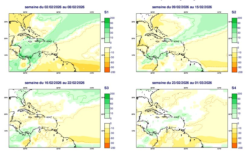 Anomalies hebdomadaires de pluies