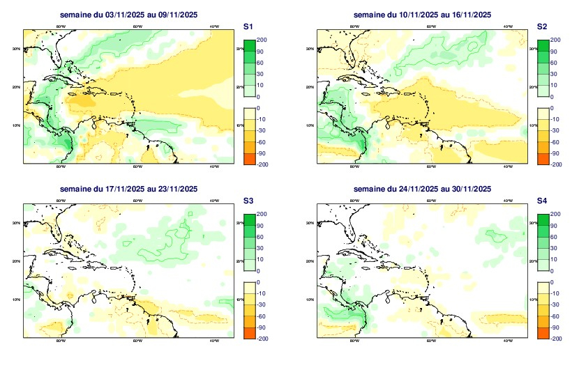 Anomalies hebdomadaires de pluies